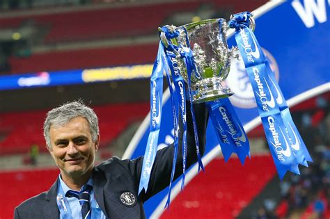 jose mourinho uefa champions league titles|All Jose Mourinho trophies and titles won .